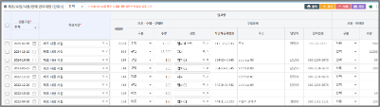 화학물질 입출고 상세대장