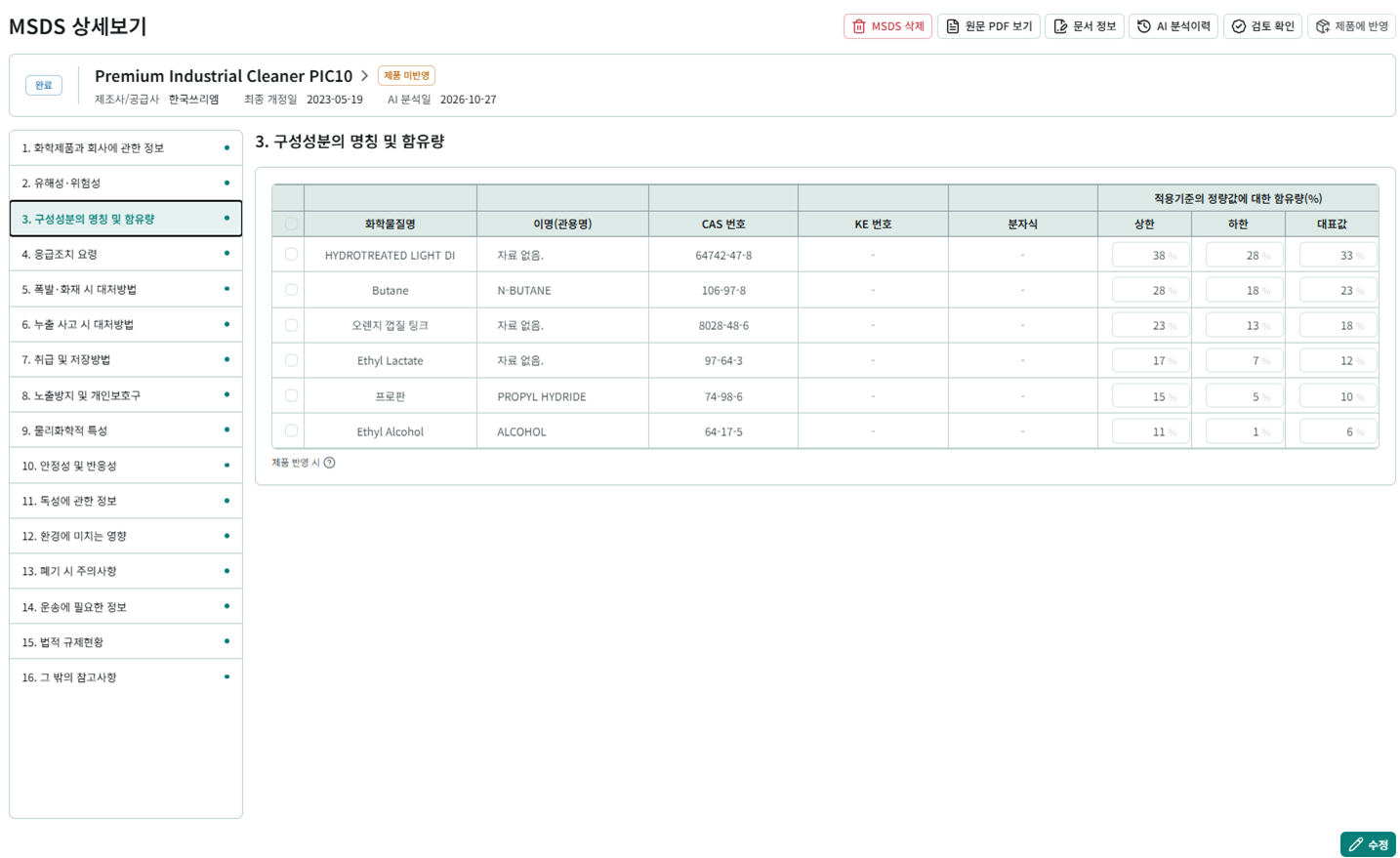 MSDS 구성성분의 명칭 및 함유량