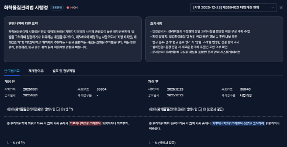 Regulation AI Capture 2