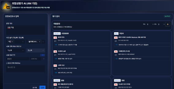 Risk Assessment AI Capture