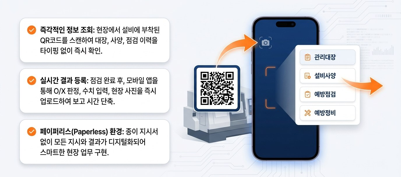 현장 모바일 실행