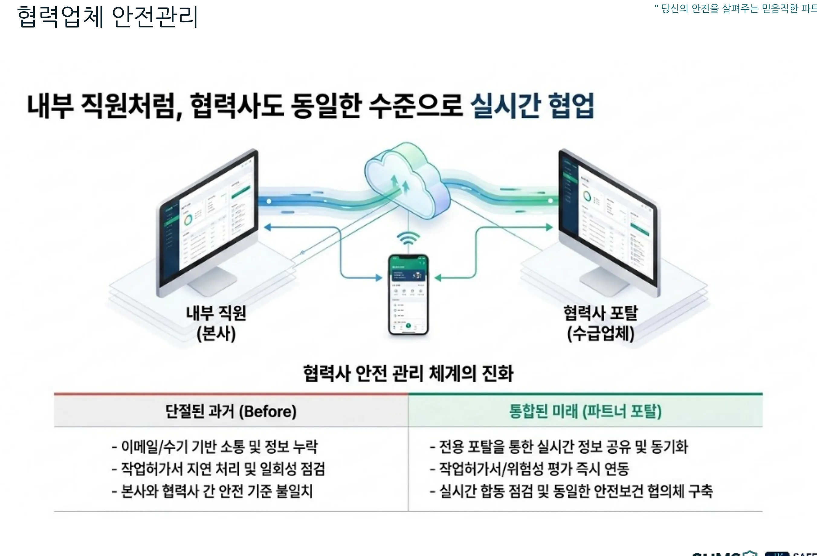협력업체 전용 포탈